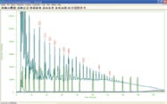 falcon_calidus超快速微型氣相色譜儀_色譜數據系統